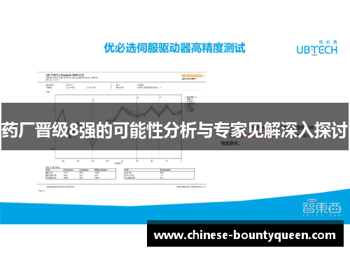 药厂晋级8强的可能性分析与专家见解深入探讨 药厂晋级8强的可能性分析与专家见解深入探讨