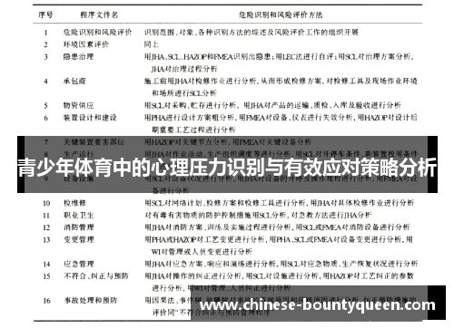 青少年体育中的心理压力识别与有效应对策略分析 青少年体育中的心理压力识别与有效应对策略分析