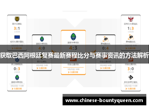 获取巴西阿根廷复赛最新赛程比分与赛事资讯的方法解析 获取巴西阿根廷复赛最新赛程比分与赛事资讯的方法解析