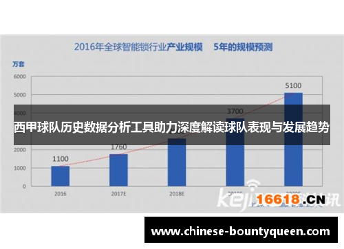 西甲球队历史数据分析工具助力深度解读球队表现与发展趋势 西甲球队历史数据分析工具助力深度解读球队表现与发展趋势