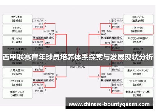 西甲联赛青年球员培养体系探索与发展现状分析 西甲联赛青年球员培养体系探索与发展现状分析