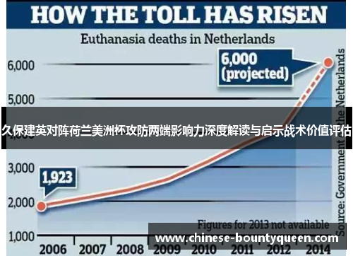 久保建英对阵荷兰美洲杯攻防两端影响力深度解读与启示战术价值评估 久保建英对阵荷兰美洲杯攻防两端影响力深度解读与启示战术价值评估