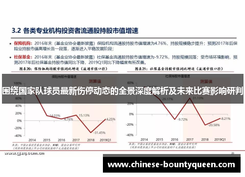 围绕国家队球员最新伤停动态的全景深度解析及未来比赛影响研判