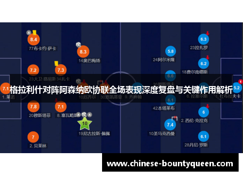 格拉利什对阵阿森纳欧协联全场表现深度复盘与关键作用解析