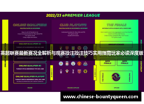 英超联赛最新赛况全解析与观赛投注投注技巧实用指南玩家必读深度版 英超联赛最新赛况全解析与观赛投注投注技巧实用指南玩家必读深度版