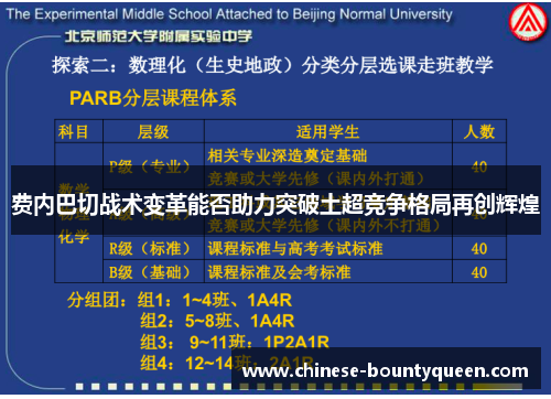 费内巴切战术变革能否助力突破土超竞争格局再创辉煌 费内巴切战术变革能否助力突破土超竞争格局再创辉煌