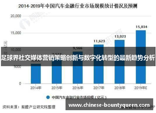 足球界社交媒体营销策略创新与数字化转型的最新趋势分析 足球界社交媒体营销策略创新与数字化转型的最新趋势分析