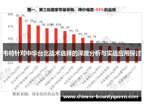韦特针对中华台北战术选择的深度分析与实战应用探讨